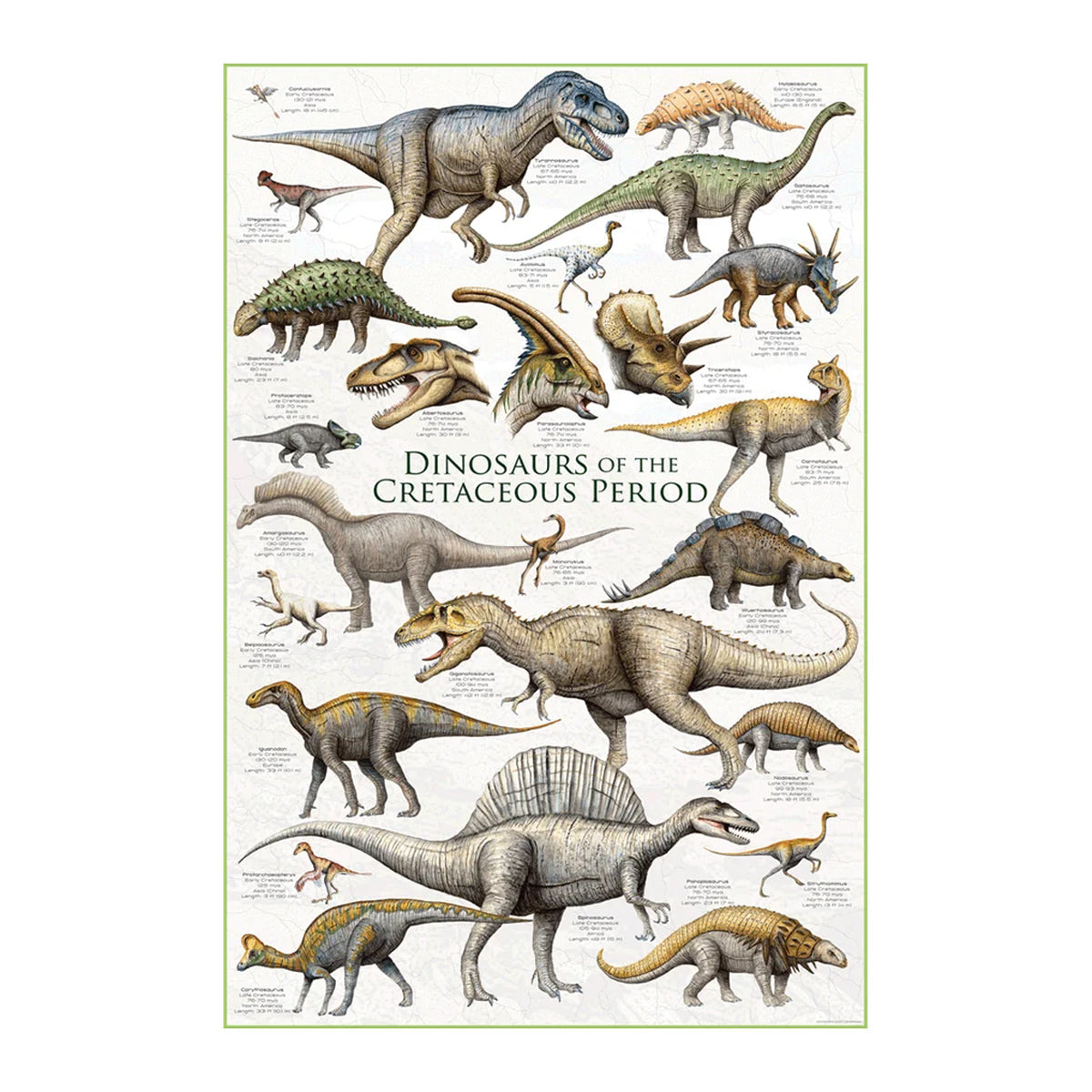 EuroGraphics Dinosaurs of the Cretaceous Period Poster