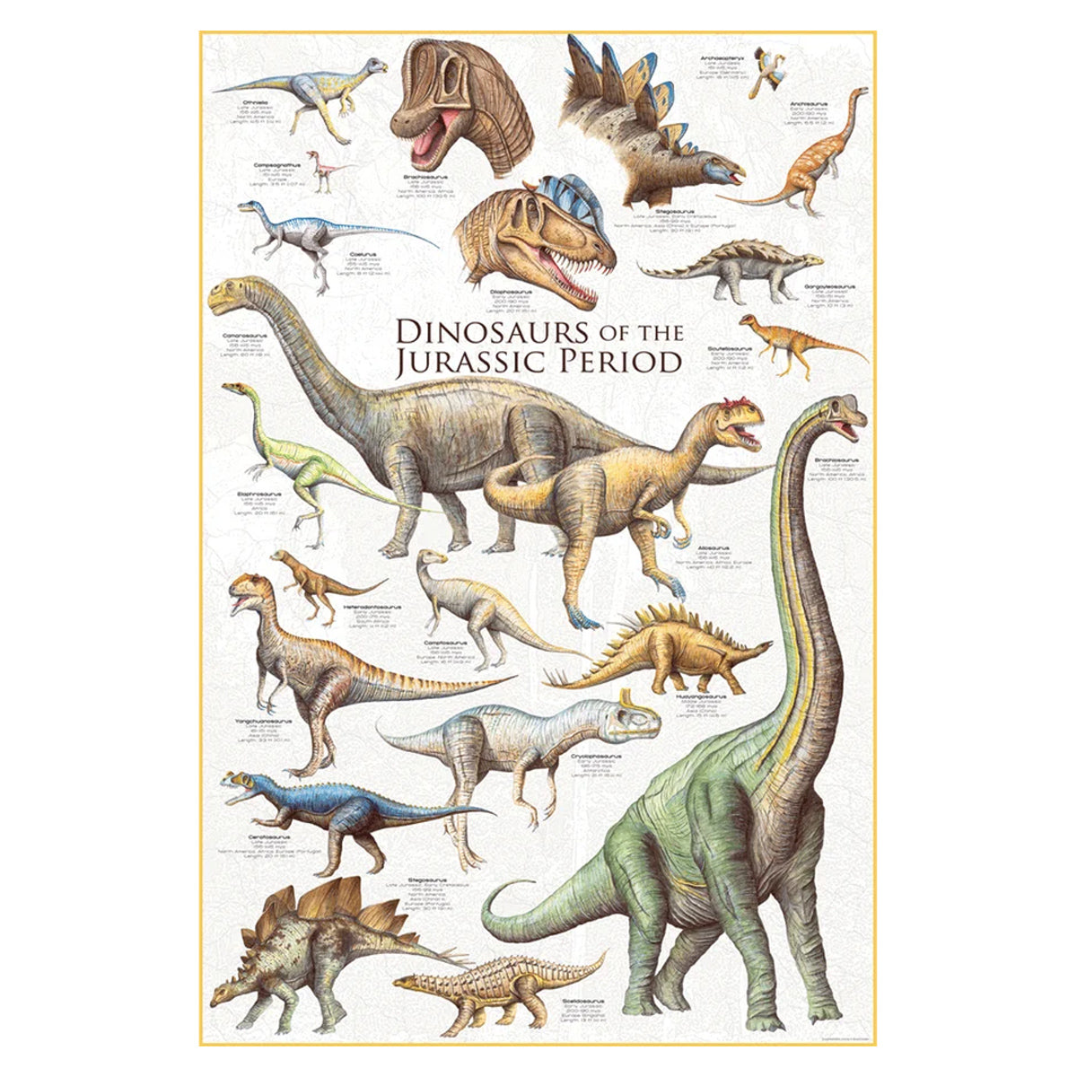 EuroGraphics Dinosaurs of the Jurassic Period Poster
