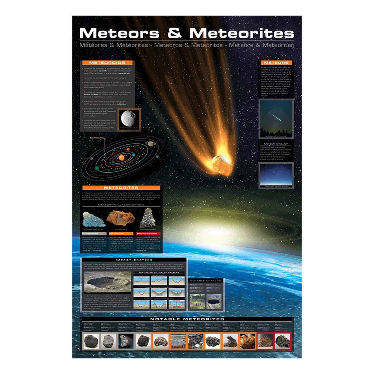 EuroGraphics Meteors and Meteorites Poster