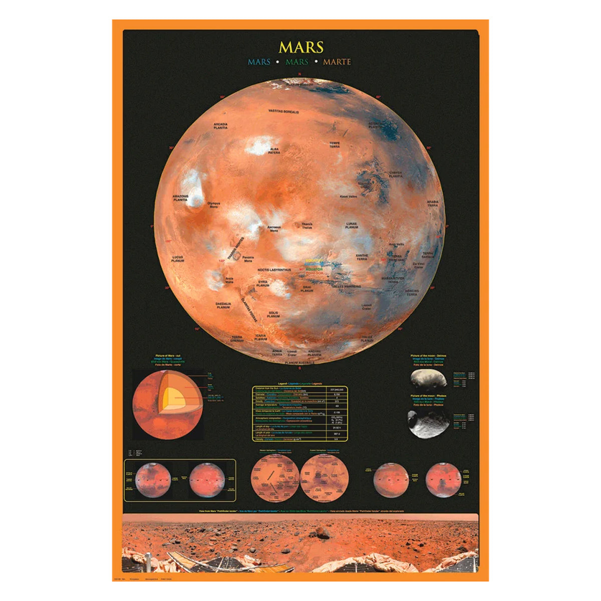 EuroGraphics Mars Poster