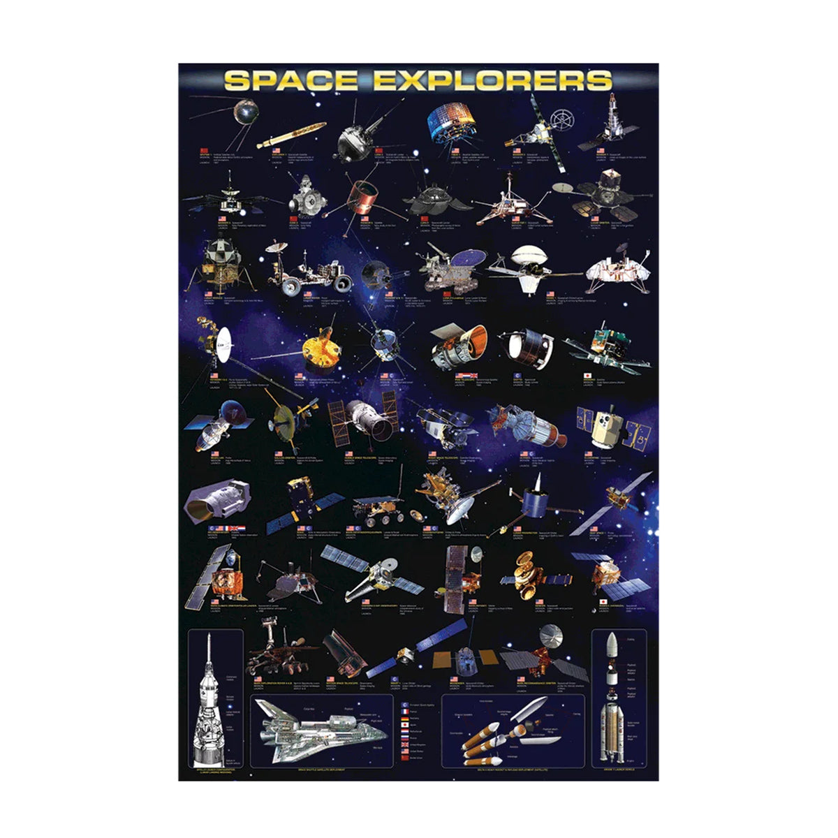 EuroGraphics Space Explorers Poster