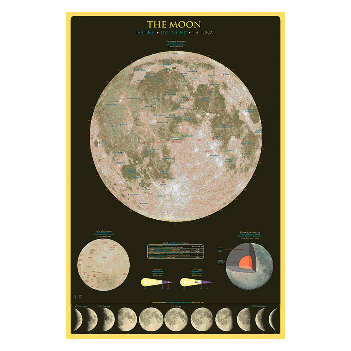 EuroGraphics The Moon Poster