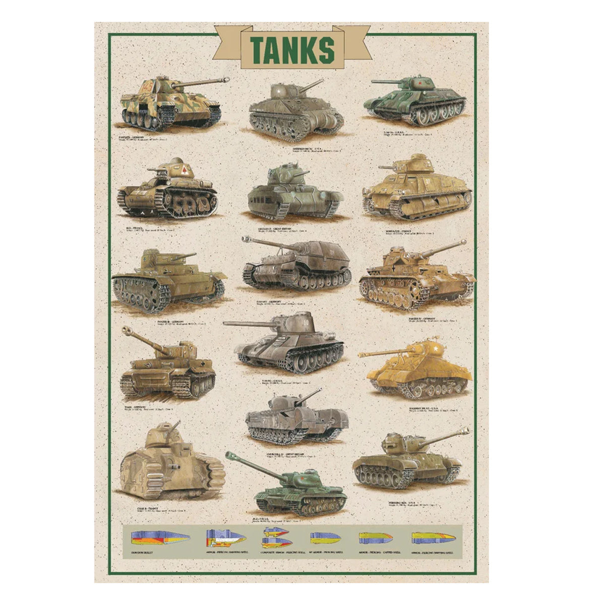 EuroGraphics Famous Tanks Poster