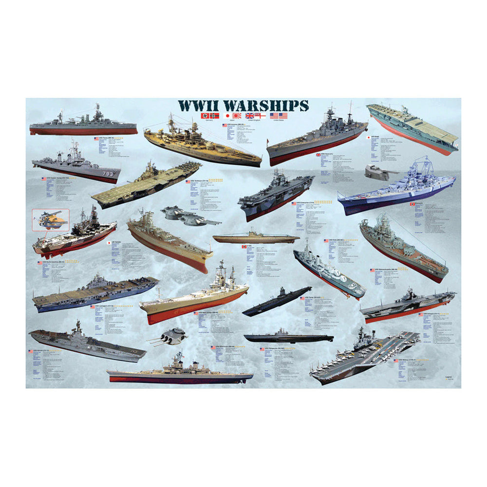 EuroGraphics World War II Warships 36 x 24 inch aviation poster