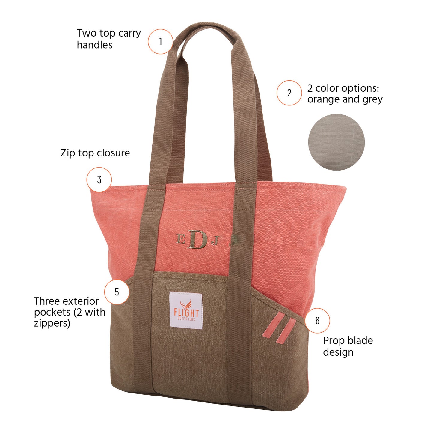 Feature map of exterior pockets and compartments on Orange Flight Outfitters Tote Bag