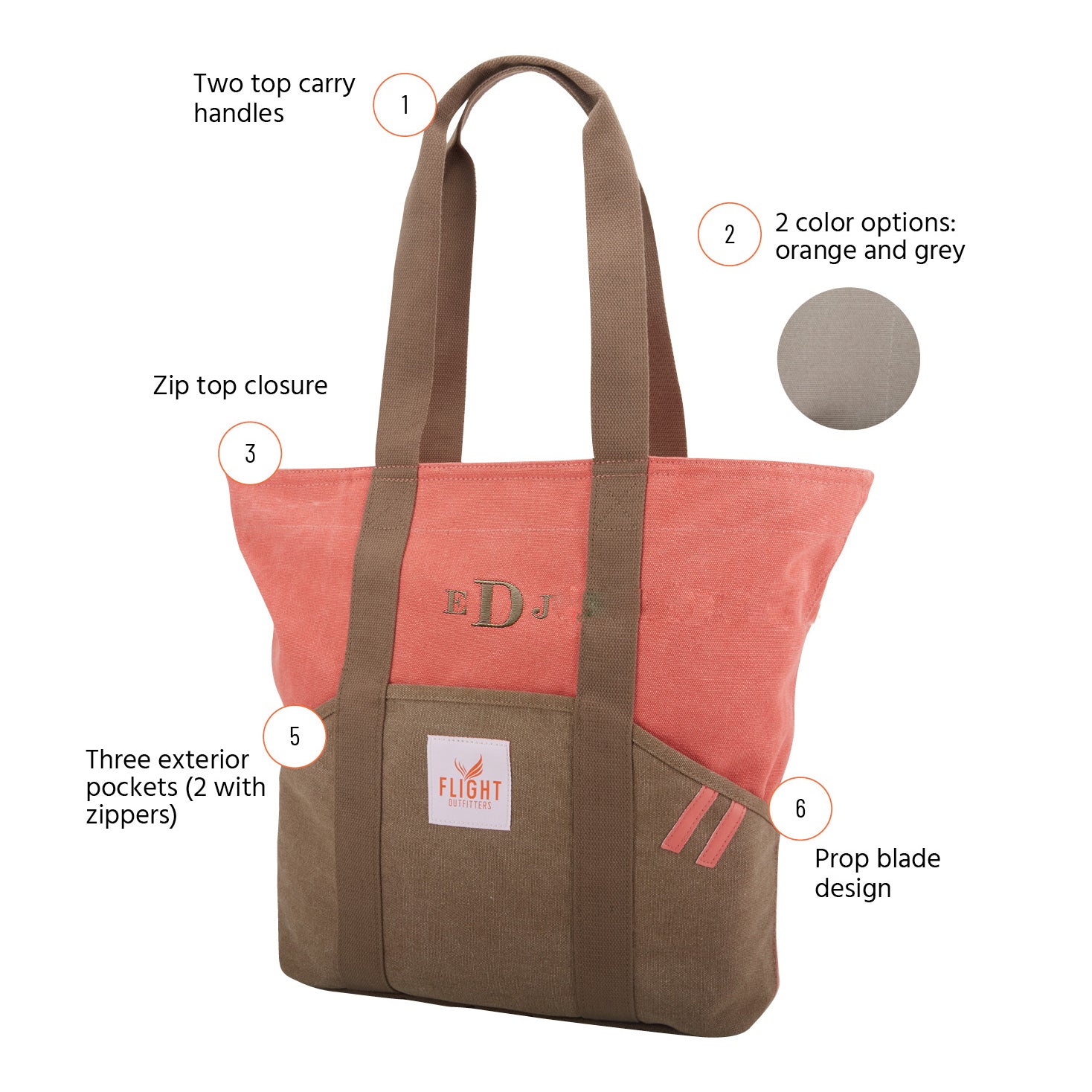 Feature map of exterior pockets and compartments on Orange Flight Outfitters Tote Bag
