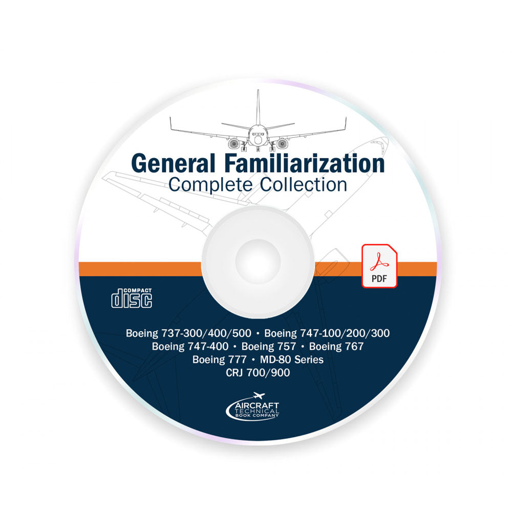 AeroEd General Familiarization Library CD covering aircraft mechanical systems, controls, servicing, and component locations