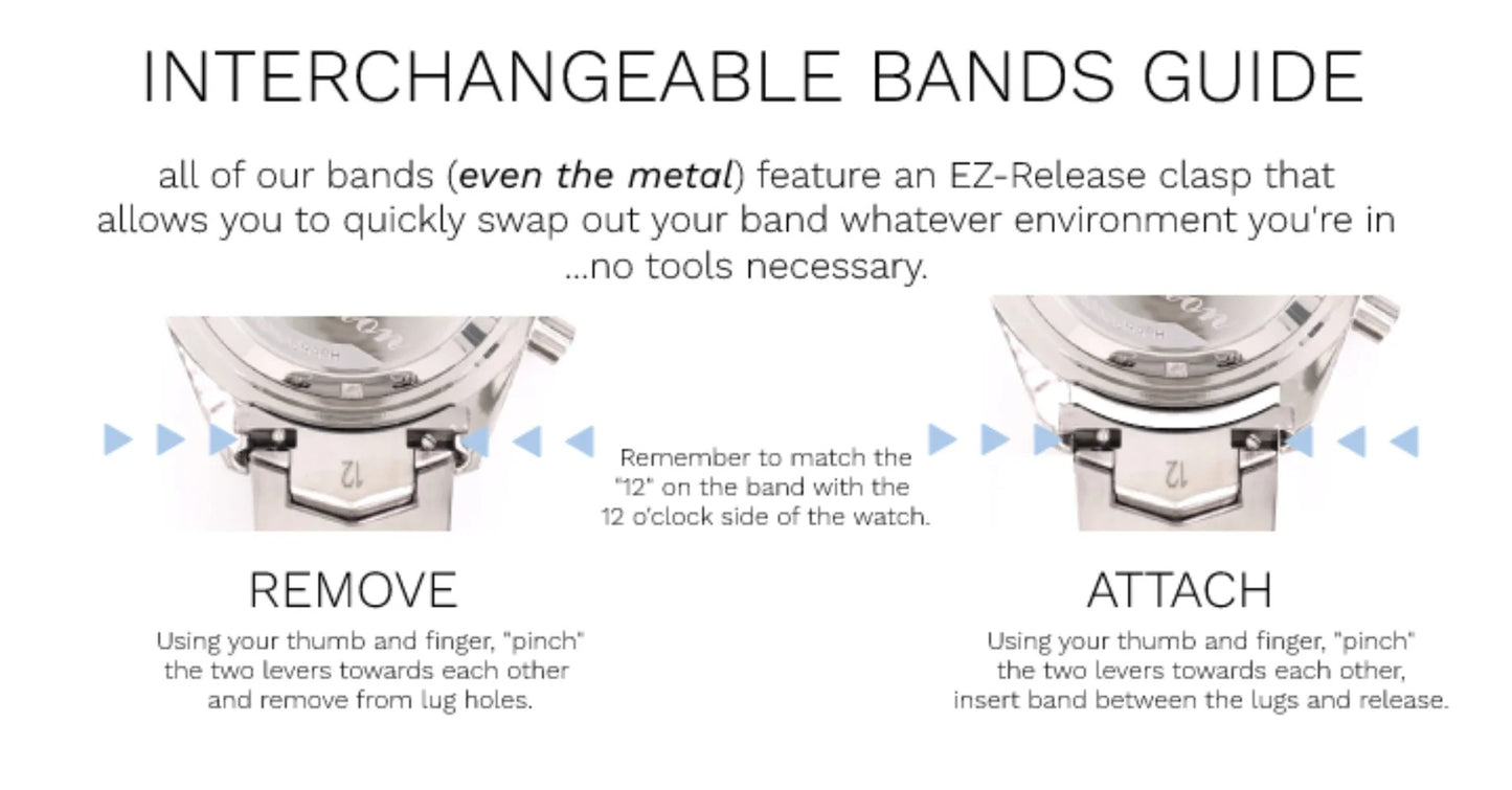 Abingdon Co. Interchangeable Bands Guide Showing EZ-Release Clasp Instructions for Removing and Attaching Watch Bands Without Tools