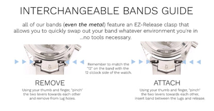Abingdon Co. Interchangeable Bands Guide Showing EZ-Release Clasp Instructions for Removing and Attaching Watch Bands Without Tools