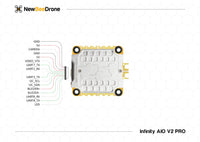 NewBeeDrone - Infinity AIO V2 Flight Controller & ESC Combo, Pin out