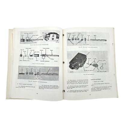 IH Dresser 3120 3140 Backhoe 1000 2000 2001 3000 Loaders Service Manual