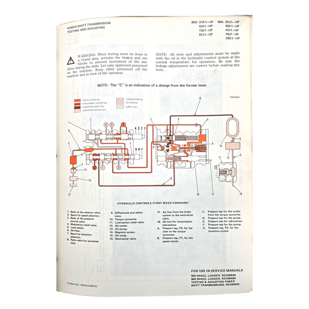 Cat Caterpillar 966C Wheel Loader Service Manual 