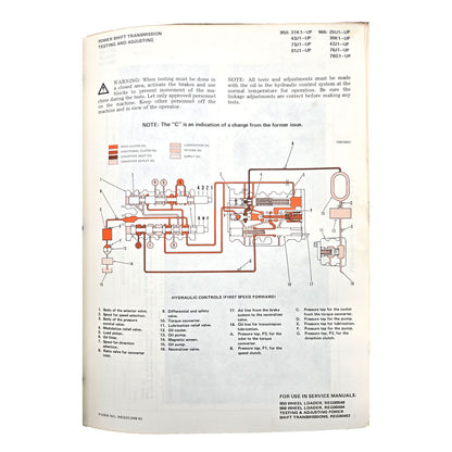 Cat Caterpillar 966C Wheel Loader Service Manual 