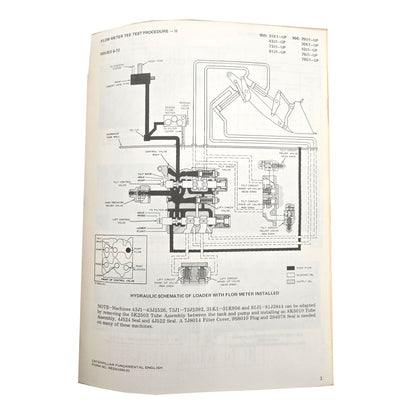 Caterpillar Cat 966 Wheel Loader Service Manual 30K 25U 42J 76J 78G Series | Flow Meter Tee Test: Procedure II