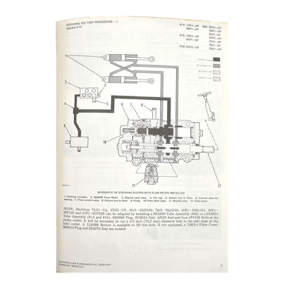 Caterpillar Cat 966 Wheel Loader Service Manual 30K 25U 42J 76J 78G Series | Steering Tee , testing procedure 1
