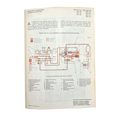 Caterpillar Cat 966 Wheel Loader Service Manual 30K 25U 42J 76J 78G Series | Power Shift Transmission Testing and Adjusting