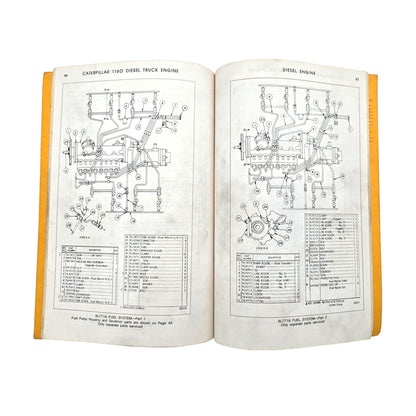 CAT Caterpillar 1160 Truck Engine Parts Book Manual