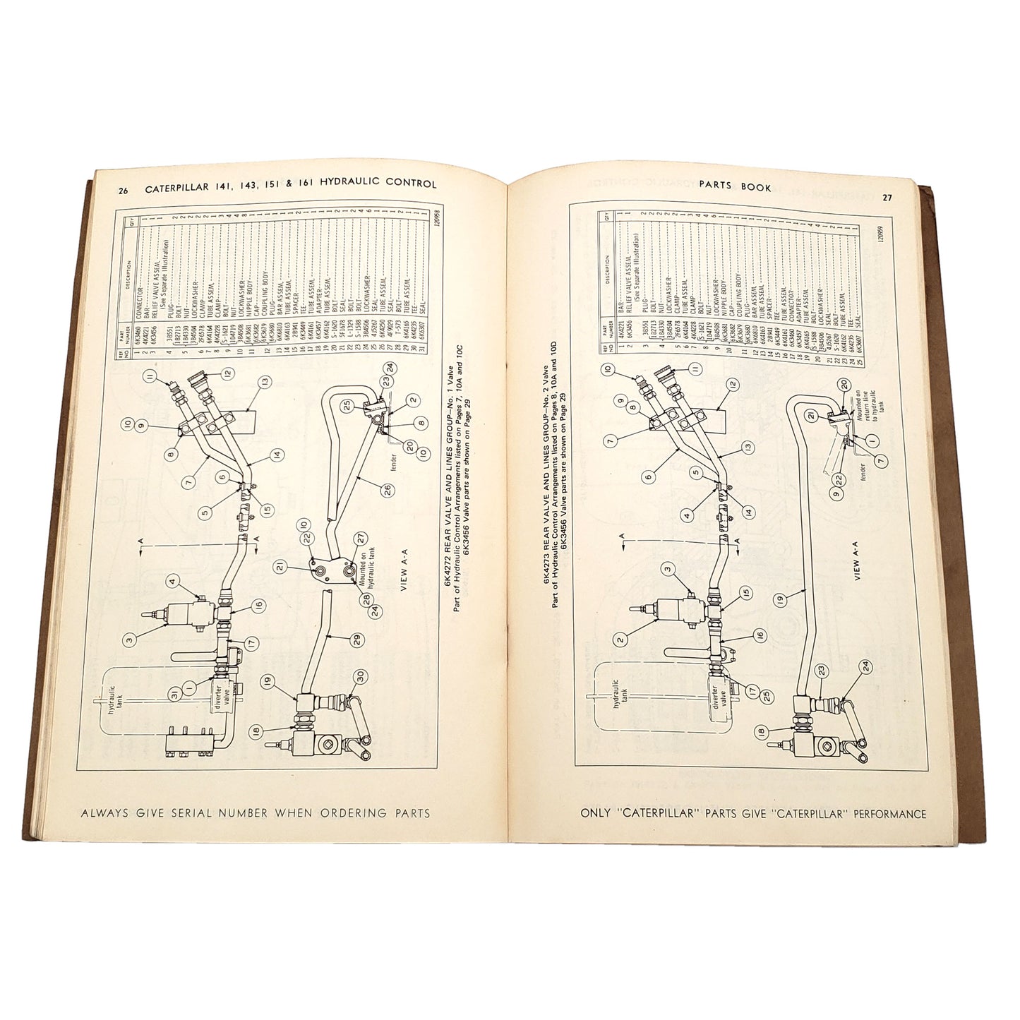 Caterpillar 141, 143, 151, 161, Hydraulic Control Parts Manual Catalog