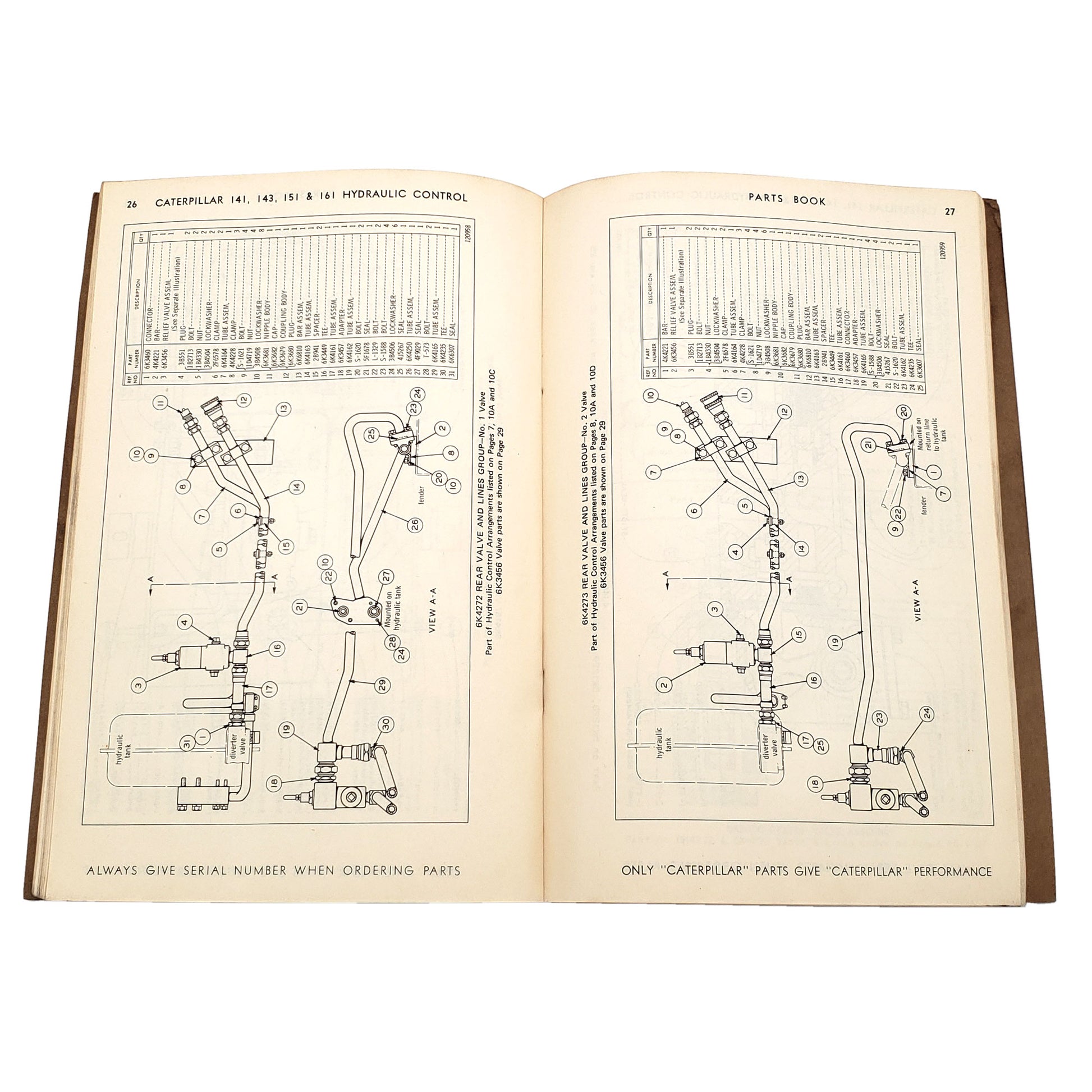 Caterpillar 141, 143, 151, 161, Hydraulic Control Parts Manual Catalog