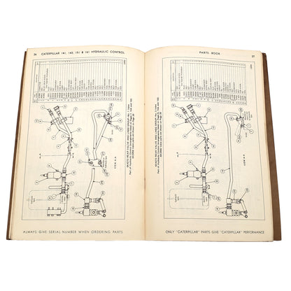 Caterpillar 141, 143, 151, 161, Hydraulic Control Parts Manual Catalog