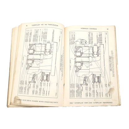Cat Caterpillar 955 Traxcavator 12A1-12A8418 42D1-Up Parts Book Manual Catalog