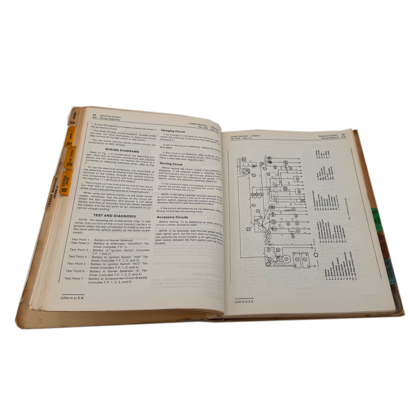 John Deere JD500C Loader Backhoe Technical Service Manual | TM-1038