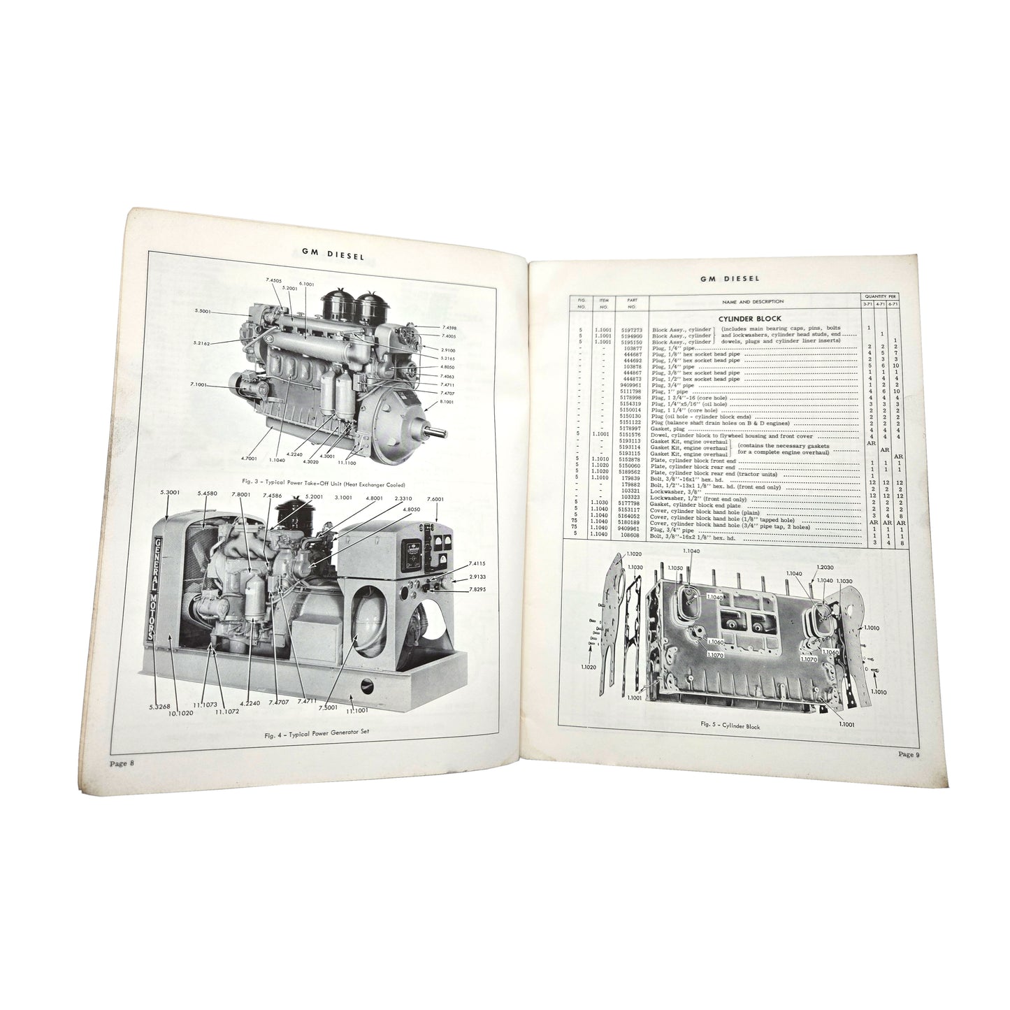 GM Detroit Diesel In-Line 71 Engines