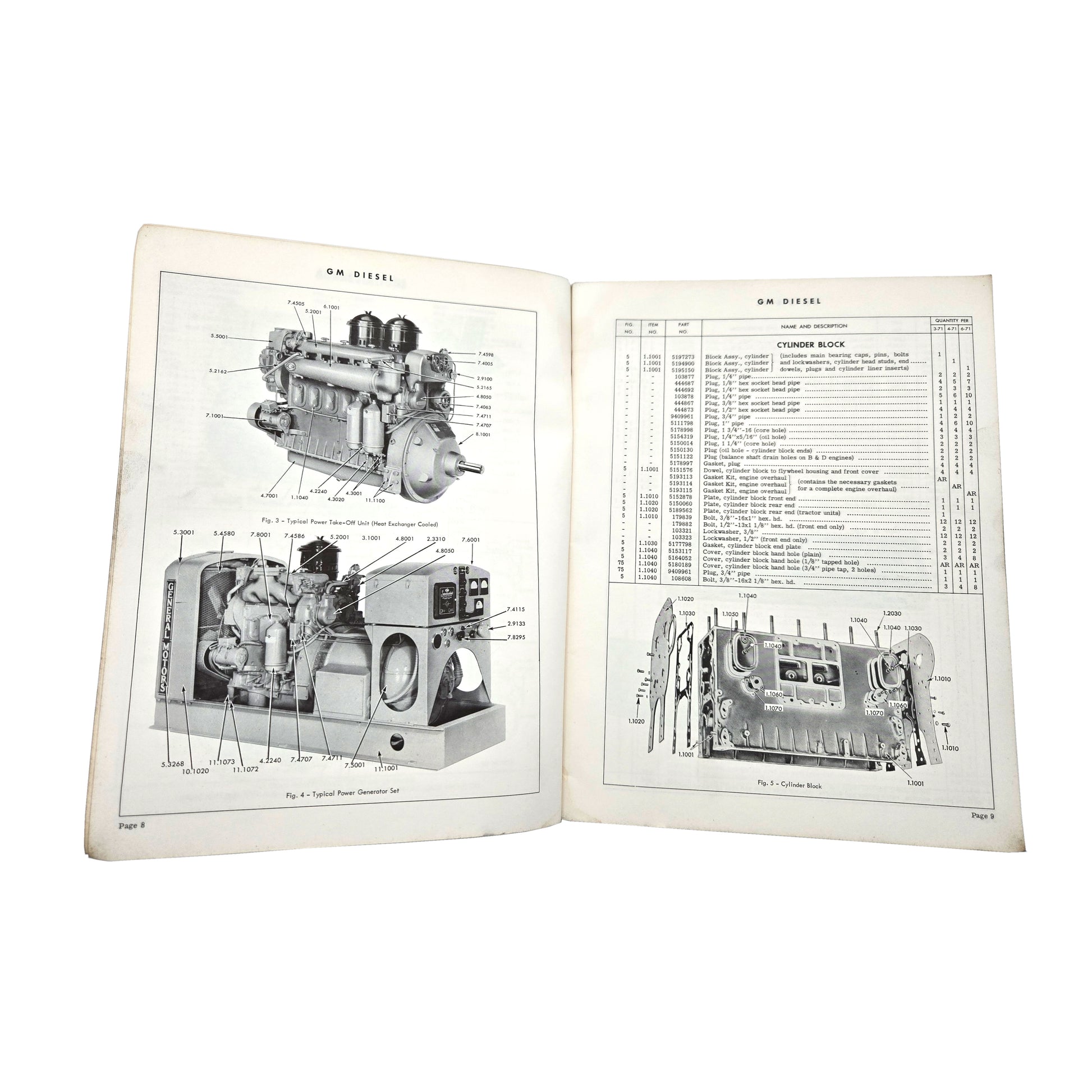 GM Detroit Diesel In-Line 71 Engines