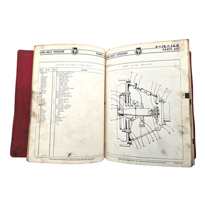 Link-Belt Speeder LS 3000 Parts Manual 25CG0132-A Excavator Guide Pub: #245