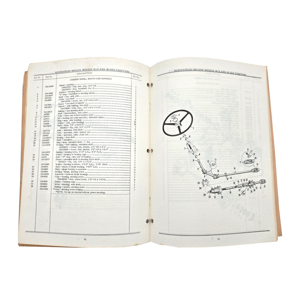 Minneapolis-Moline Model M5 & M504 2 & 4 Wheel Drive Repair Catalog R-2020B