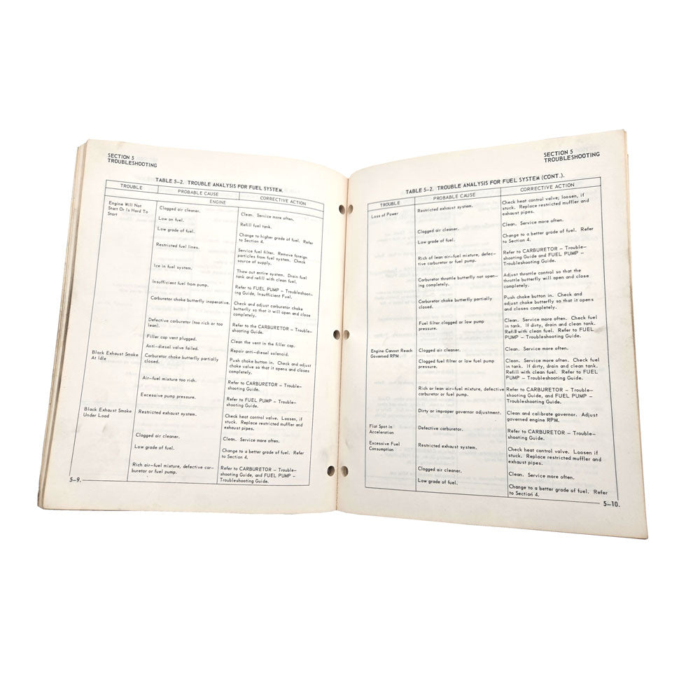 HYSTER C330A Owners and Operators Guide Manual