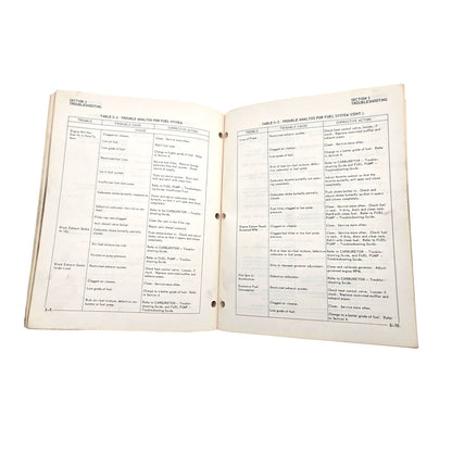 HYSTER C330A Owners and Operators Guide Manual