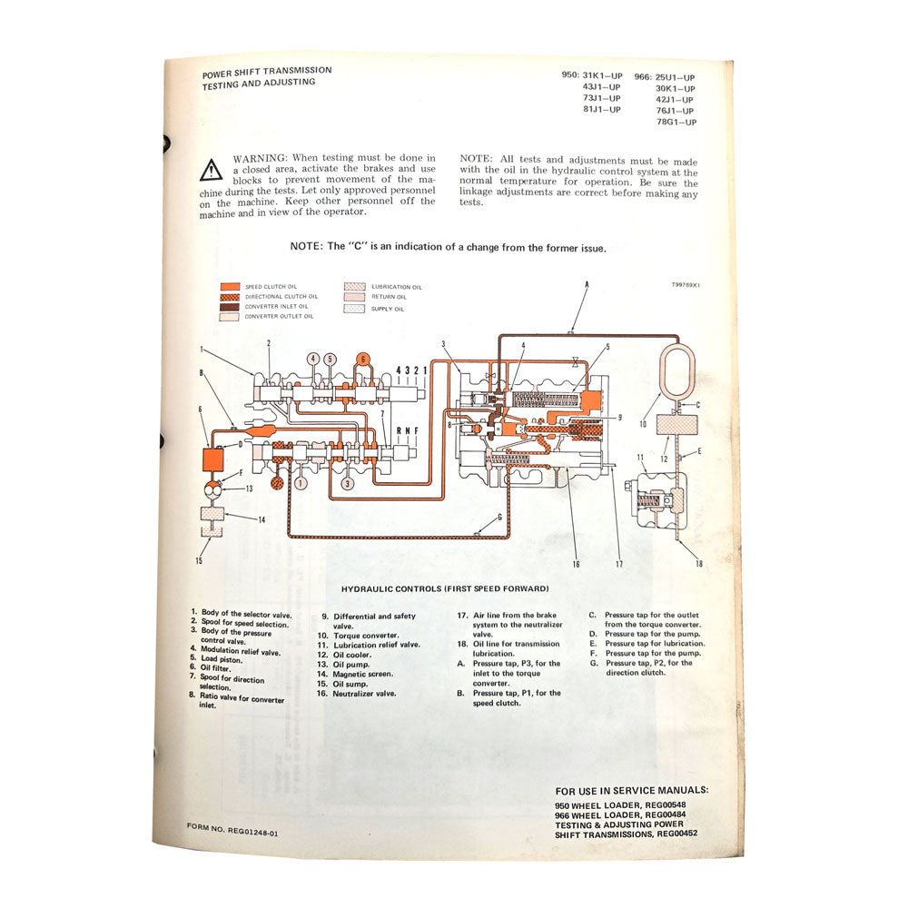 Random Part: Power Shift Transmission Testing & Adjusting