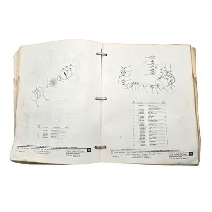 Model 1066 Hydraulic Hoe Skooper Parts and Operation Maintenance Manual | Open