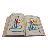 International 433 444 Pay Scrapers Service Manual | SM-433/444