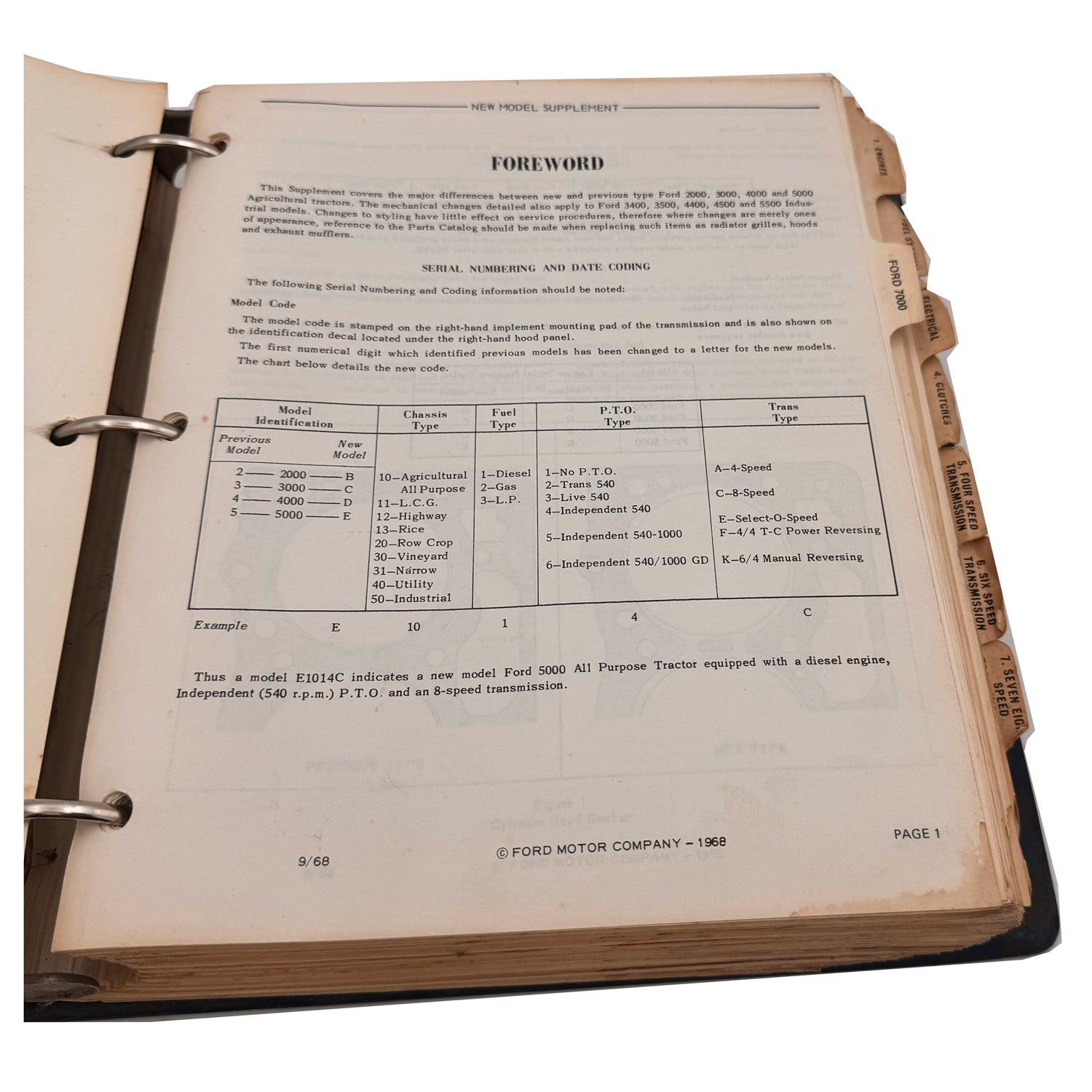 Ford 2000 3000 4000 5000 7000 Tractor Service Shop Repair Manual