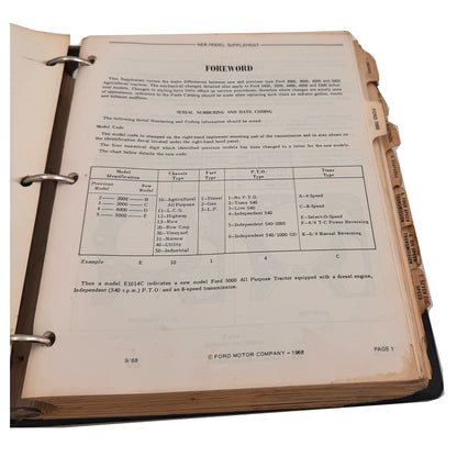 Ford 2000 3000 4000 5000 7000 Tractor Service Shop Repair Manual
