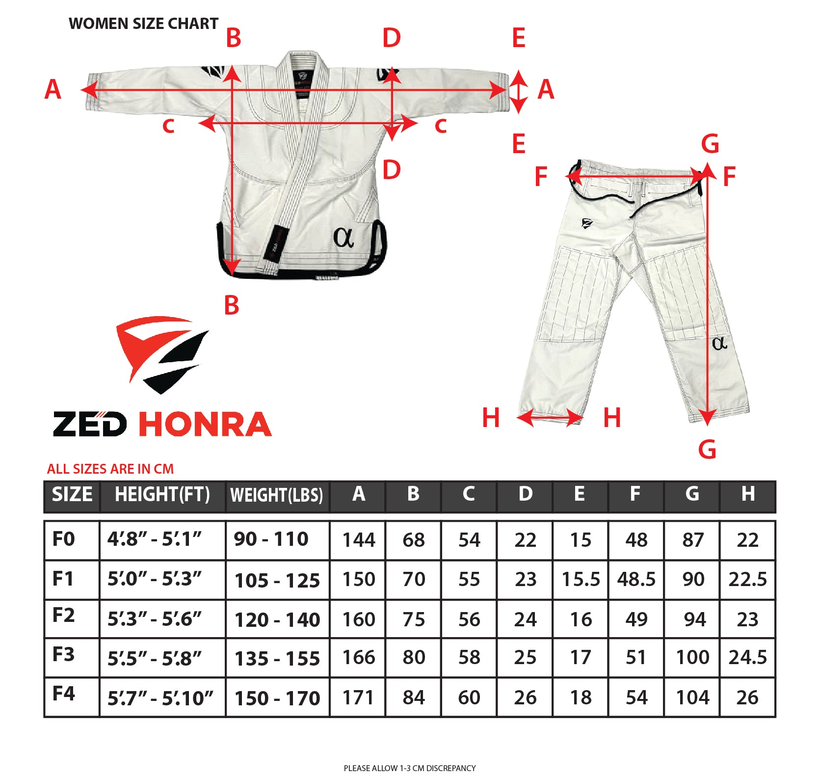 Zed Honra Women’s Alpha Gi Size Chart – BJJ Kimono Sizing Guide for F0 to F4