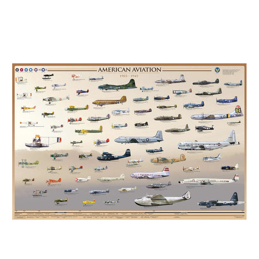 EuroGraphics American Aviation: Early Years 1903-1945 Poster