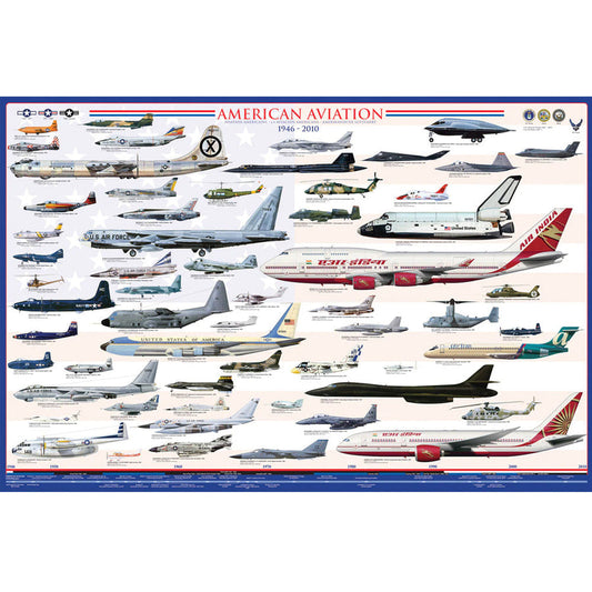EuroGraphics American Aviation: Modern Era 1946-2010 Poster artwork