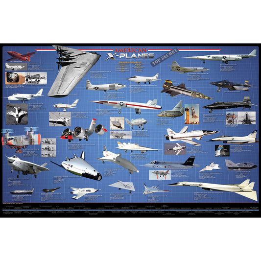 EuroGraphics American Aviation X-Planes Poster - 36 x 24 in artwork