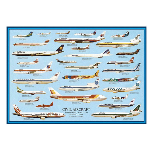 EuroGraphics Civil Aircraft Poster
