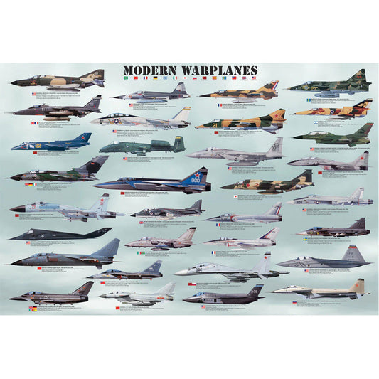 EuroGraphics Modern Warplanes Poster - 36 x 24 in artwork