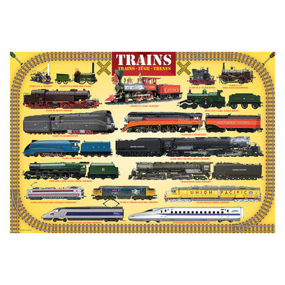 EuroGraphics Trains of History puzzle artwork featuring historic trains