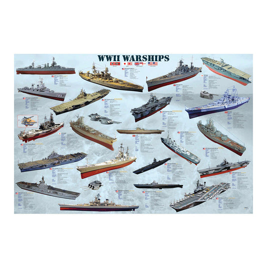 EuroGraphics World War II Warships Poster - 36 x 24 in artwork