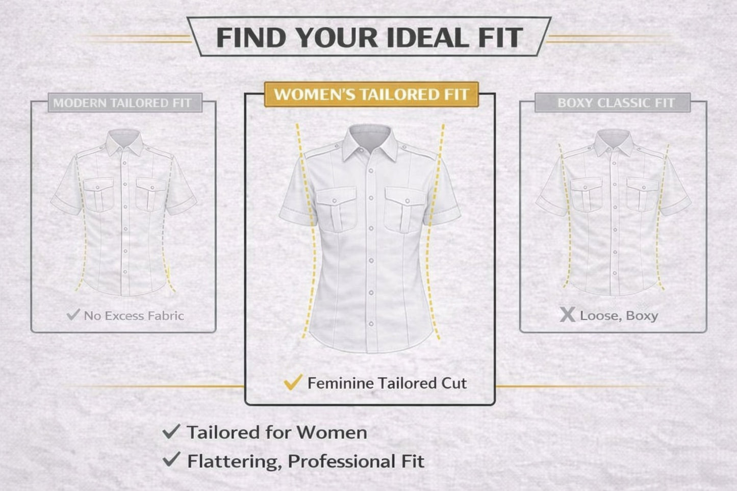 JetSeam women’s pilot shirt tailored fit guide showing feminine aviation uniform silhouette and professional fit comparison