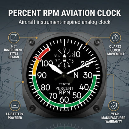 Trintec 2067 modern percent RPM instrument-style aviation clock product features