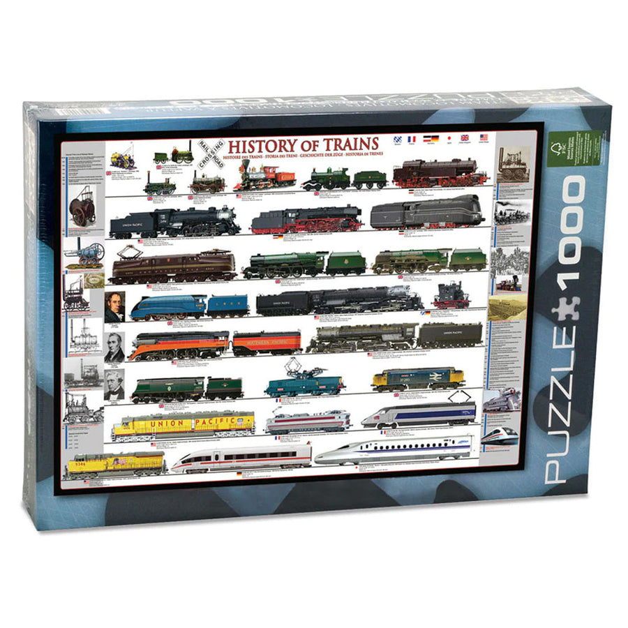 EuroGraphics History of Trains 1000-piece jigsaw puzzle