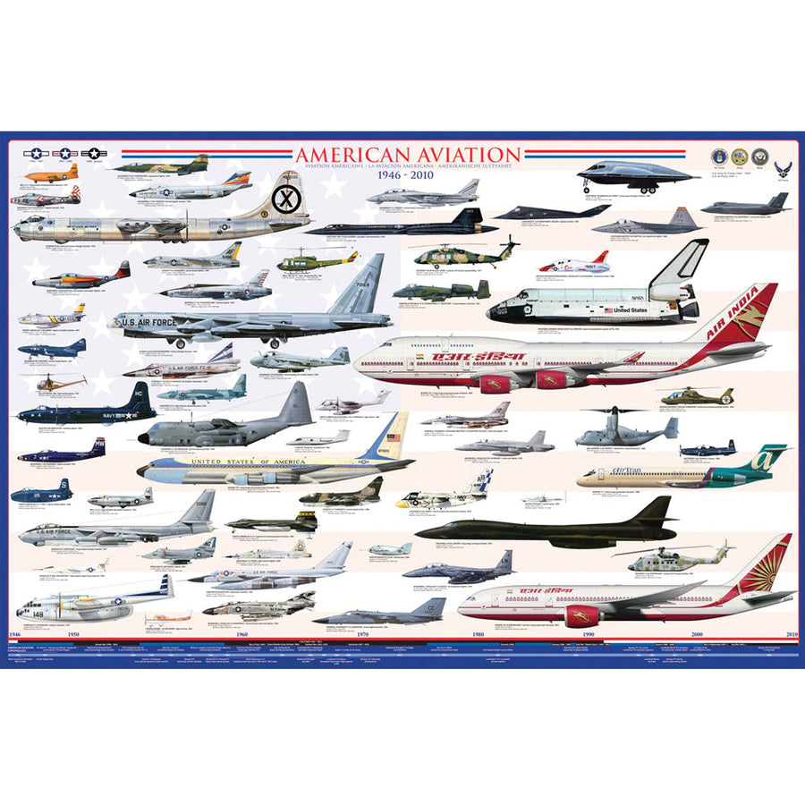 EuroGraphics American Aviation Modern Era 1946-2010 poster