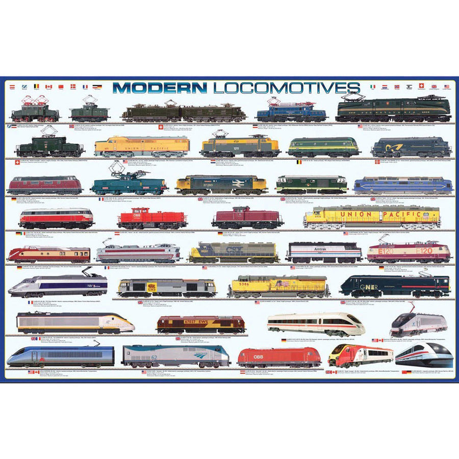 EuroGraphics Modern Locomotives 36 x 24 inch poster